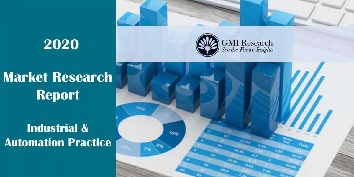 Artificial Lift Market Research Report
