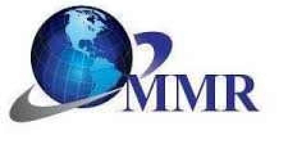 MRI Market Segmentation, Developments, Growth, and Forecast 2027