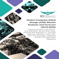 Global Computer-Aided Design (CAD) Market - Analysis and share (2018-2028)| BIS Research