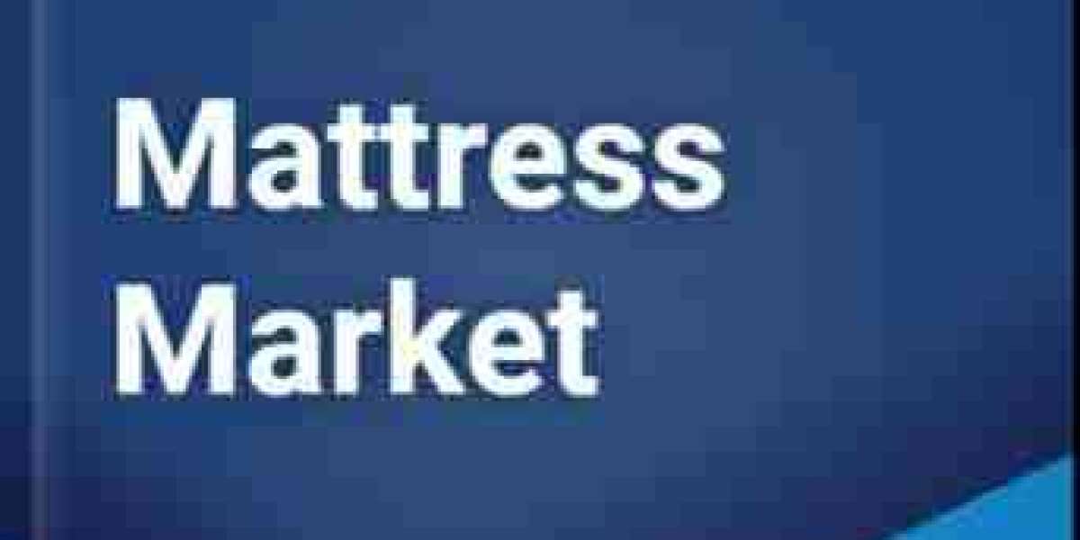 Global Mattress Market  2027