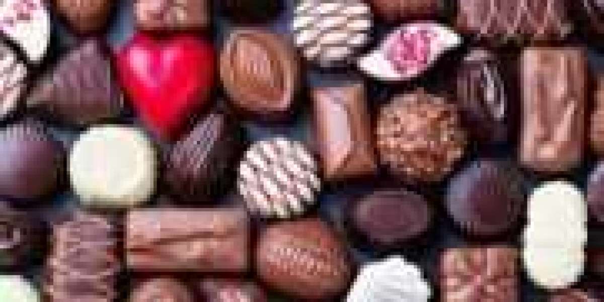 Global Chocolate Market Forecasted Period