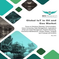 Internet of Things (IoT) in Oil and Gas Market | Size, Share, and Industry Analysis | Global Market Forecast to 2024