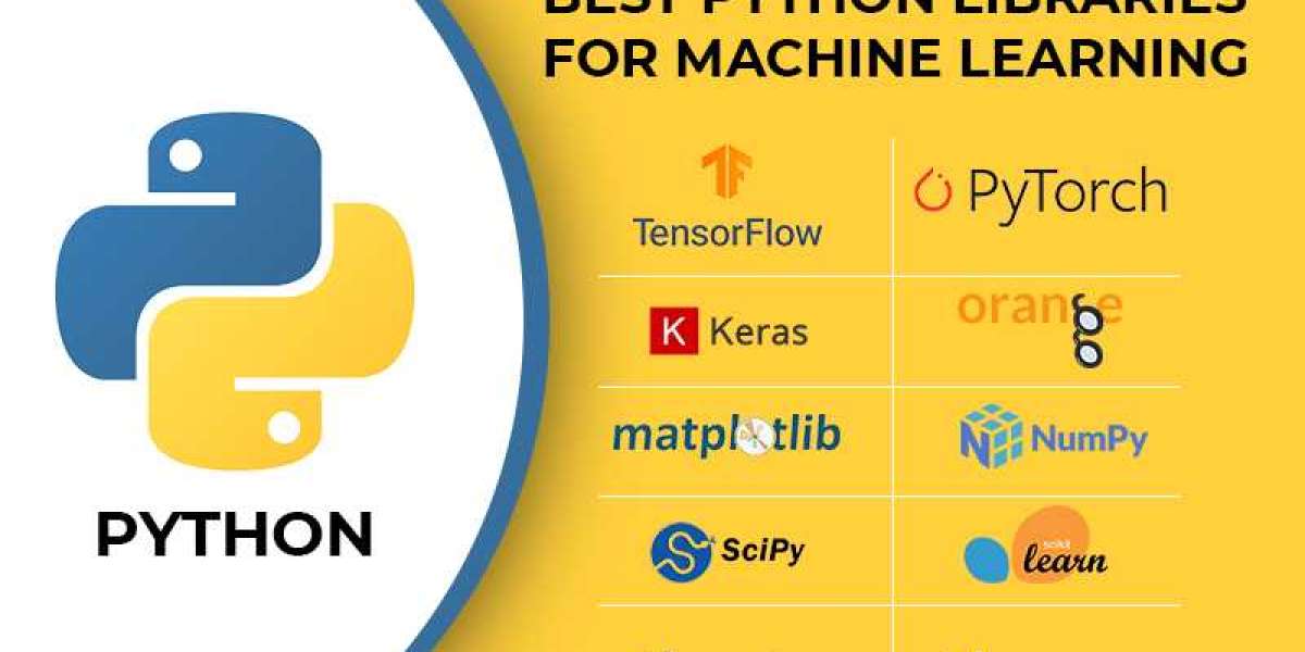 10 Amazing Python Machine Learning Libraries to Check Out in 2022