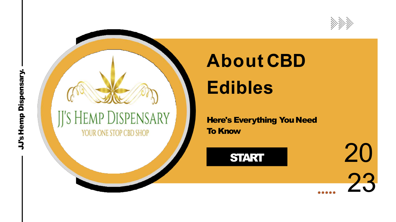 Here's Everything You Need To Know About CBD Edibles | edocr