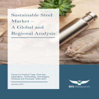Sustainable Steel Market Analysis and Forecast, 2022-2031 | BIS Research