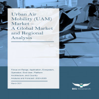 Urban Air Mobility Market Analysis and Forecast 2023-2035 | BIS Research