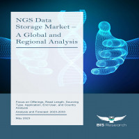 NGS Data Storage Market Forecast, 2023-2033 [BIS Research]