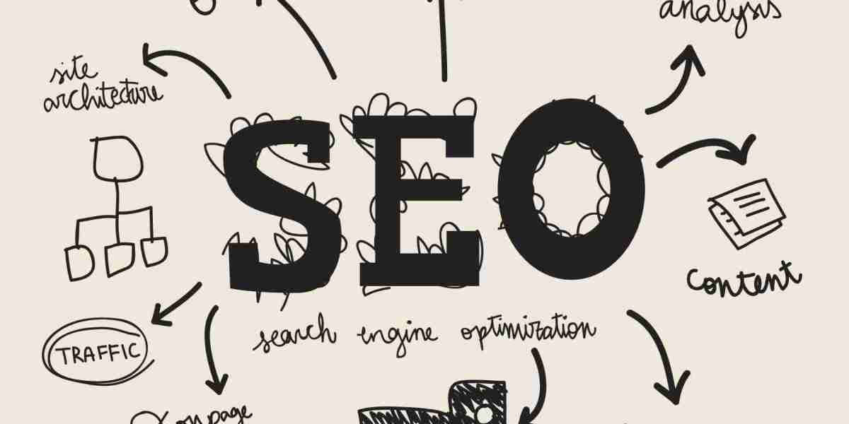 Why You Should Discover When Looking To Consider Enterprise SEO Services