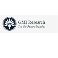Lithium-Ion Battery Recycling Market Is Projected To Grow At A Higher CAGR Till 2028 blog by GMI Research