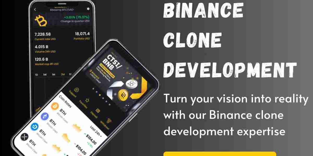 Secure Your Future: Binance Clone Development's Security Benefits