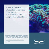Rare Disease Genetic Testing Market: Trends, Analysis, and Growth Insights - 2023-33