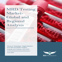 MRD Testing Market Trends, Growth, Opportunities, Forecast 2023-2033