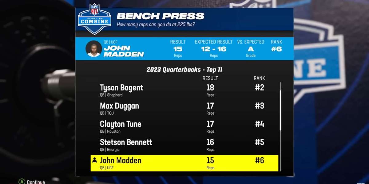 Are these skills transferable to what's in Madden NFL 24
