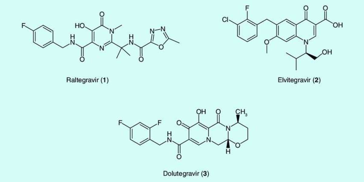The Integrase Inhibitors Market is Witness Growth