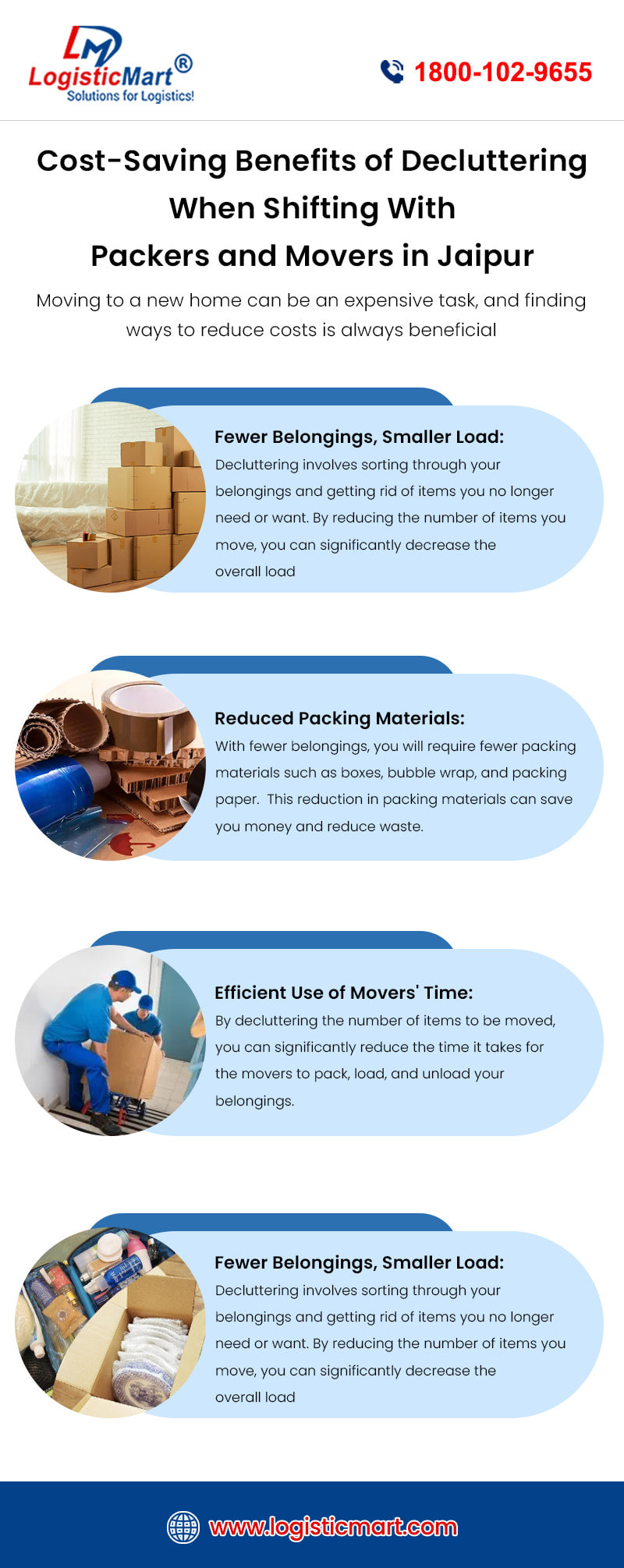 What Should Be Included In Budget for Home Shifting Services in Jaipur? - Moving Tips