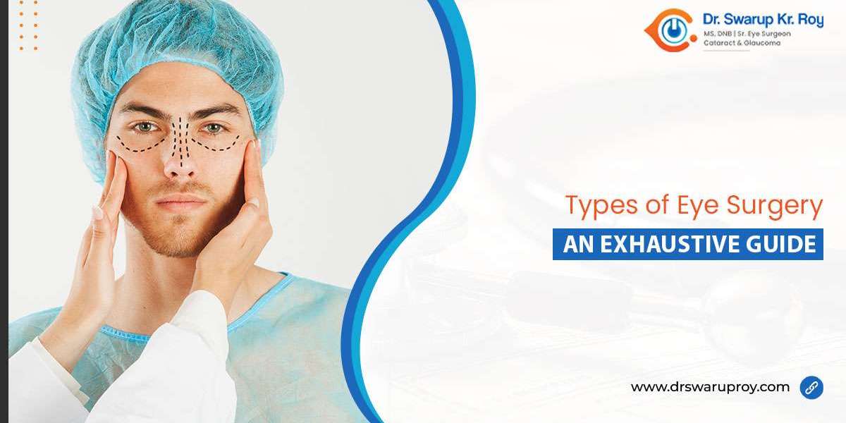 Types of Eye Surgery - An Exhaustive Guide