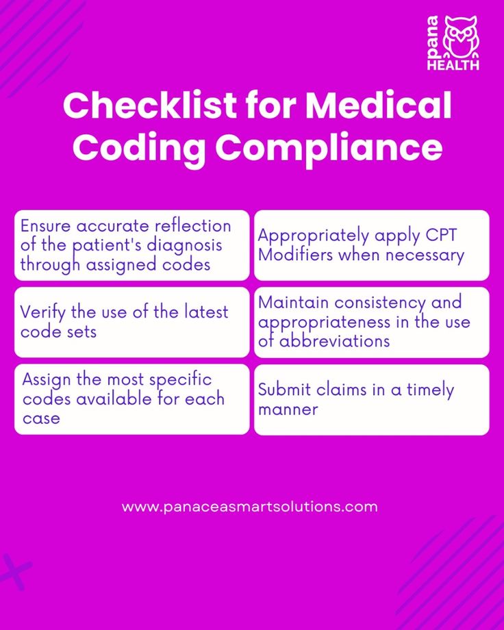 Pin on Medical Coding Services