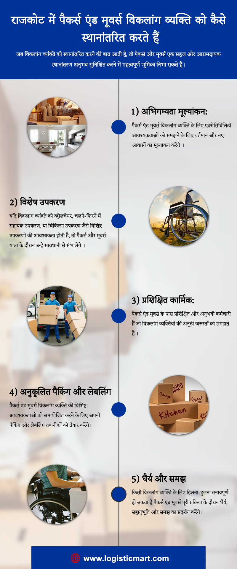 What is the Role of Packers and Movers in Rajkot